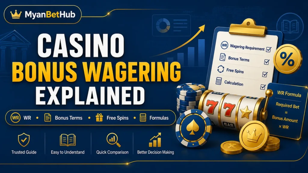 Casino bonus wagering explained featured image by MyanBetHub showing WR rules, bonus terms, free spins, wagering formulas, casino chips, and checklist elements.